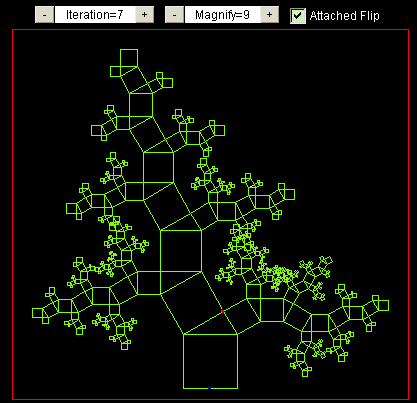 PythagoreanTrees.gif